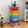 image:imageGiantex 10Drawer Rolling Storage Cart wWheels Handle Removable Drawers Mobile Organizer Storage Unit Trolley Utility Cart for Home Kitchen Living Room Office Play Room Green GradientMulticolor