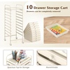image:imageGiantex 10Drawer Rolling Storage Cart wWheels Handle Removable Drawers Mobile Organizer Storage Unit Trolley Utility Cart for Home Kitchen Living Room Office Play Room Green GradientIvory