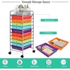 image:imageGiantex 10Drawer Rolling Storage Cart wWheels Handle Removable Drawers Mobile Organizer Storage Unit Trolley Utility Cart for Home Kitchen Living Room Office Play Room Green GradientRedOrangeGreenBluePurple