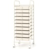 image:imageGiantex 10Drawer Rolling Storage Cart wWheels Handle Removable Drawers Mobile Organizer Storage Unit Trolley Utility Cart for Home Kitchen Living Room Office Play Room Green GradientIvory