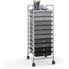 image:imageGiantex 10Drawer Rolling Storage Cart wWheels Handle Removable Drawers Mobile Organizer Storage Unit Trolley Utility Cart for Home Kitchen Living Room Office Play Room Green GradientGray Gradient