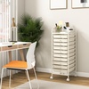 image:imageGiantex 10Drawer Rolling Storage Cart wWheels Handle Removable Drawers Mobile Organizer Storage Unit Trolley Utility Cart for Home Kitchen Living Room Office Play Room Green GradientIvory