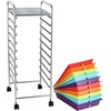 image:imageGiantex 10Drawer Rolling Storage Cart wWheels Handle Removable Drawers Mobile Organizer Storage Unit Trolley Utility Cart for Home Kitchen Living Room Office Play Room Green GradientRedOrangeGreenBluePurple