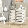 image:imageGiantex 10Drawer Rolling Storage Cart wWheels Handle Removable Drawers Mobile Organizer Storage Unit Trolley Utility Cart for Home Kitchen Living Room Office Play Room Green GradientIvory