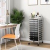 image:imageGiantex 10Drawer Rolling Storage Cart wWheels Handle Removable Drawers Mobile Organizer Storage Unit Trolley Utility Cart for Home Kitchen Living Room Office Play Room Green GradientGray Gradient