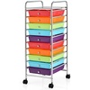 Red+Orange+Green+Blue+Purple