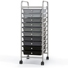 image:imageGiantex 10Drawer Rolling Storage Cart wWheels Handle Removable Drawers Mobile Organizer Storage Unit Trolley Utility Cart for Home Kitchen Living Room Office Play Room Green GradientGray Gradient