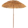 image:imageGiantex Thatched Tiki Umbrella Hawaiian Style Patio Grass Umbrella with 8 Ribs amp Tilt Adjustment Outdoor Portable Beach Sunshade for Yard Garden amp Poolside1