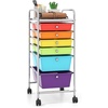 image:imageGiantex 6 Storage Drawer Cart Rolling Organizer Cart for Tools Scrapbook Paper Home Office School Multipurpose Mobile Utility Cart Green GradientRedOrangeGreenTurquoisePurple