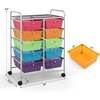image:imageGiantex 10 Drawers Rolling Cart Classroom Organizers Storage Cart with Wheels for Teacher Office Home School Supplies Tool Craft Art Paper Green GradientMulticolor