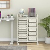 image:imageGiantex 10 Drawers Rolling Cart Classroom Organizers Storage Cart with Wheels for Teacher Office Home School Supplies Tool Craft Art Paper Green GradientIvory