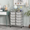 image:imageGiantex 10 Drawers Rolling Cart Classroom Organizers Storage Cart with Wheels for Teacher Office Home School Supplies Tool Craft Art Paper Green GradientClear