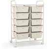 image:imageGiantex 10 Drawers Rolling Cart Classroom Organizers Storage Cart with Wheels for Teacher Office Home School Supplies Tool Craft Art Paper Green GradientIvory