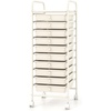 image:imageGiantex 10 Drawers Rolling Cart Classroom Organizers Storage Cart with Wheels for Teacher Office Home School Supplies Tool Craft Art Paper Green GradientIvory