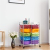 image:imageGiantex 10 Drawers Rolling Cart Classroom Organizers Storage Cart with Wheels for Teacher Office Home School Supplies Tool Craft Art Paper Green GradientMulticolor