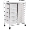 image:imageGiantex 10 Drawers Rolling Cart Classroom Organizers Storage Cart with Wheels for Teacher Office Home School Supplies Tool Craft Art Paper Green GradientClear