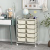 image:imageGiantex 10 Drawers Rolling Cart Classroom Organizers Storage Cart with Wheels for Teacher Office Home School Supplies Tool Craft Art Paper Green GradientIvory