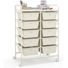 image:imageGiantex 10 Drawers Rolling Cart Classroom Organizers Storage Cart with Wheels for Teacher Office Home School Supplies Tool Craft Art Paper Green GradientIvory