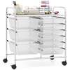 image:imageGiantex 10 Drawers Rolling Cart Classroom Organizers Storage Cart with Wheels for Teacher Office Home School Supplies Tool Craft Art Paper Green GradientClear