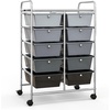 image:imageGiantex 10 Drawers Rolling Cart Classroom Organizers Storage Cart with Wheels for Teacher Office Home School Supplies Tool Craft Art Paper Green GradientBlack Gradient