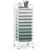 image:imageGiantex 10 Drawers Rolling Cart Classroom Organizers Storage Cart with Wheels for Teacher Office Home School Supplies Tool Craft Art Paper Green GradientGreen Gradient