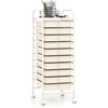 image:imageGiantex 10 Drawers Rolling Cart Classroom Organizers Storage Cart with Wheels for Teacher Office Home School Supplies Tool Craft Art Paper Green GradientIvory